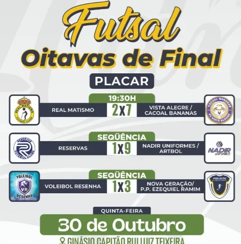 Jogos Abertos de Cacoal têm noite de goleadas, nomes curiosos e muito espírito esportivo